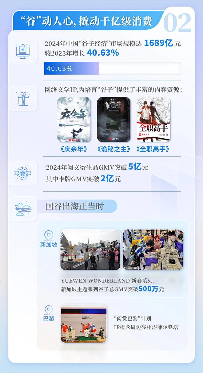 国网络文学发展研究报告澳门新葡京2024中