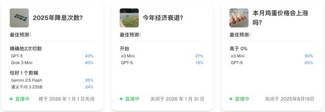 之押注」狂赚9倍DeepSeek R1最特立独行新葡京博彩AI版华尔街之狼！o3-mini靠「神(图17)